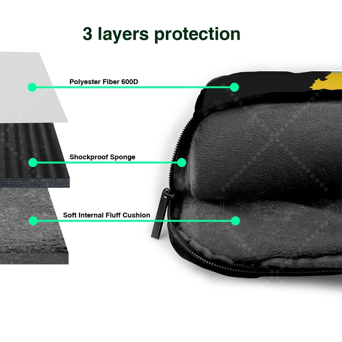 Saint Lucia Flag Laptop Shoulder Bag Compatible with 13/14/15.6 Inches Laptop Netbook PC Cover Pouch
