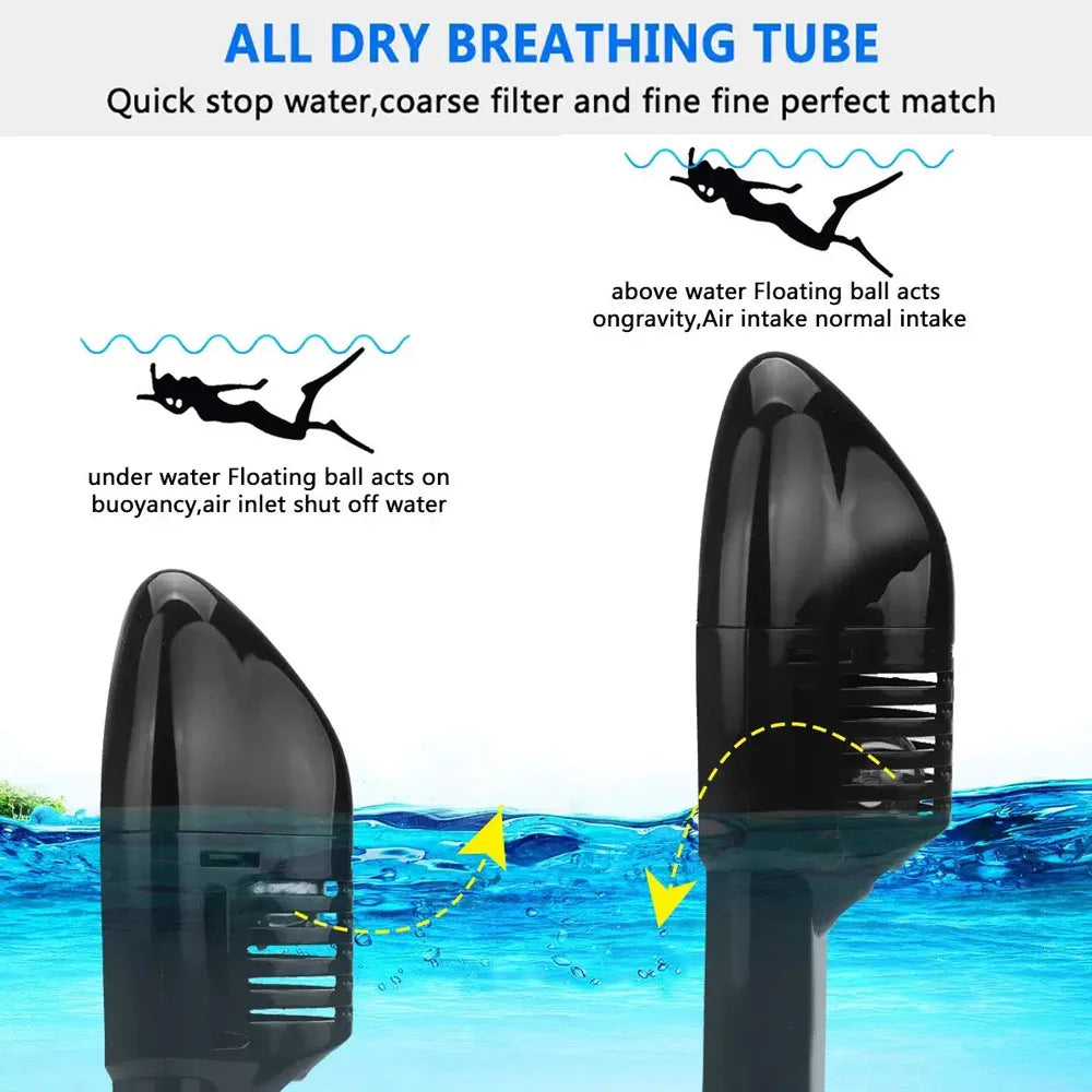 Full Face Snorkel Diving Mask – Anti-Fog Underwater Scuba Mask for Adults & Kids